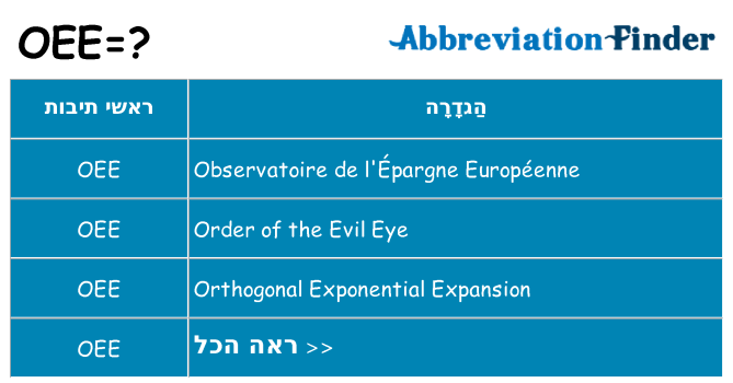 מה הפירוש oee