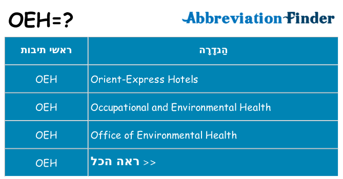מה הפירוש oeh