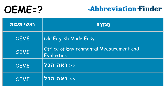 מה הפירוש oeme