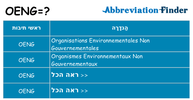 מה הפירוש oeng
