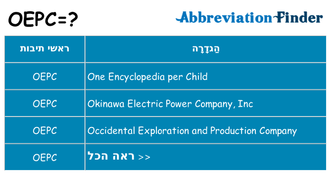 מה הפירוש oepc