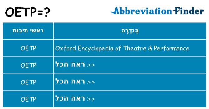 מה הפירוש oetp