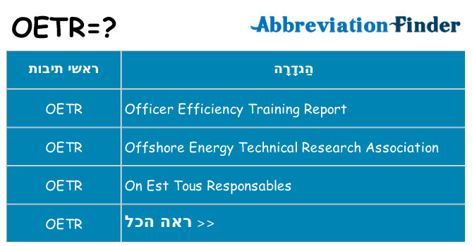 מה הפירוש oetr