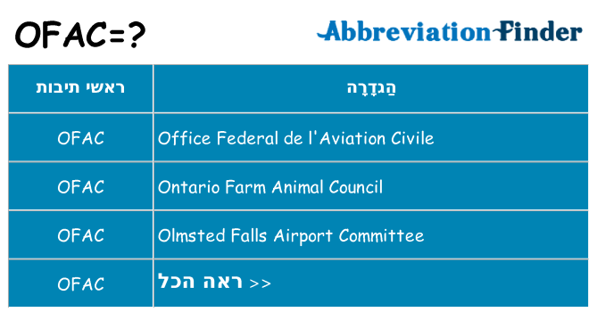 מה הפירוש ofac
