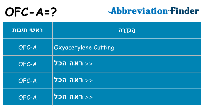 מה הפירוש ofc-a