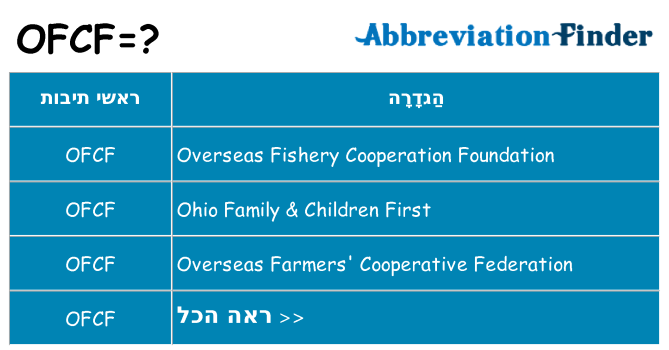 מה הפירוש ofcf