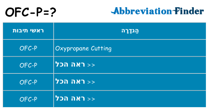 מה הפירוש ofc-p