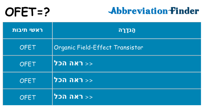 מה הפירוש ofet