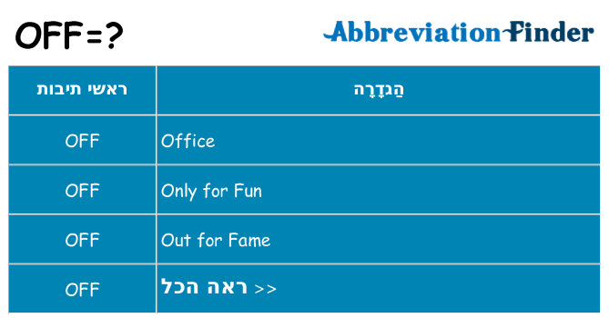 מה הפירוש off