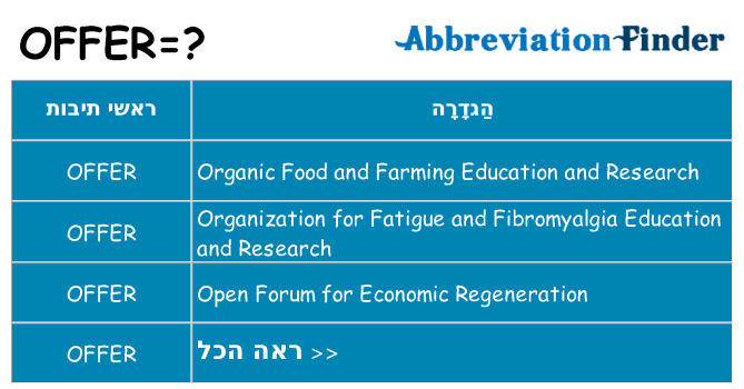 מה הפירוש offer