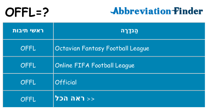 מה הפירוש offl