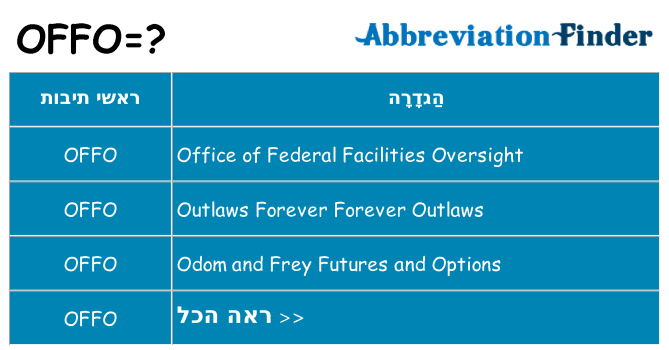 מה הפירוש offo
