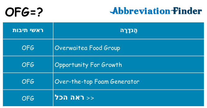 מה הפירוש ofg