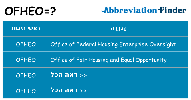 מה הפירוש ofheo