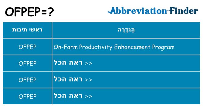 מה הפירוש ofpep