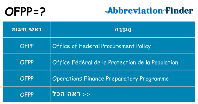מה הפירוש ofpp