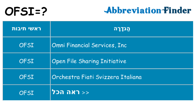 מה הפירוש ofsi