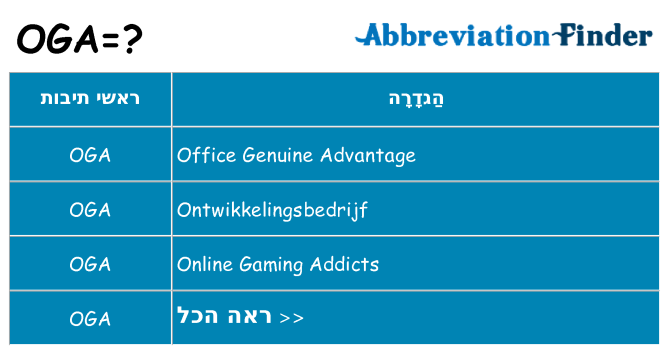 מה הפירוש oga