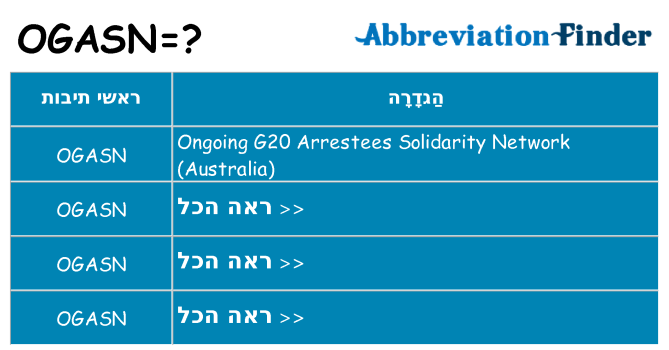 מה הפירוש ogasn