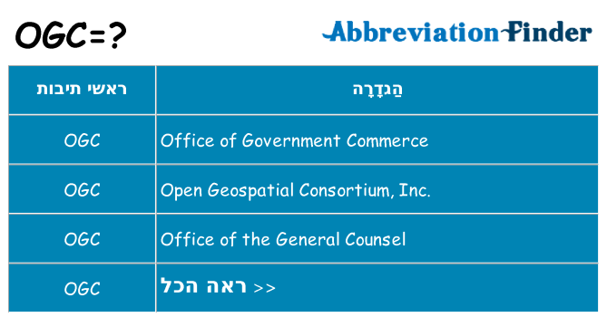 מה הפירוש ogc