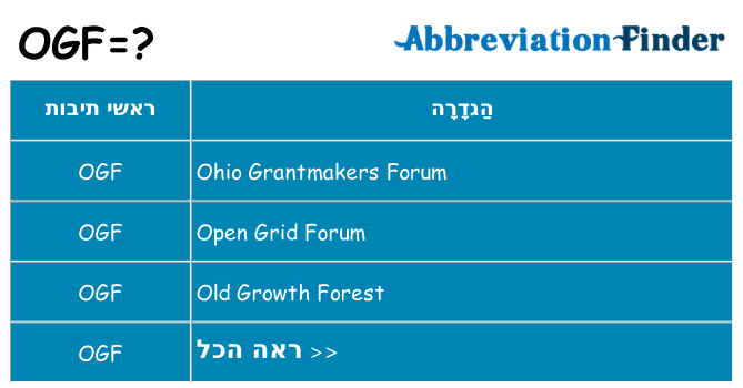 מה הפירוש ogf