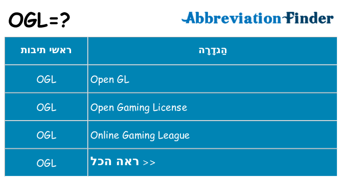 מה הפירוש ogl