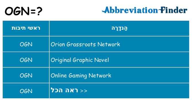 מה הפירוש ogn
