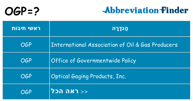 מה הפירוש ogp