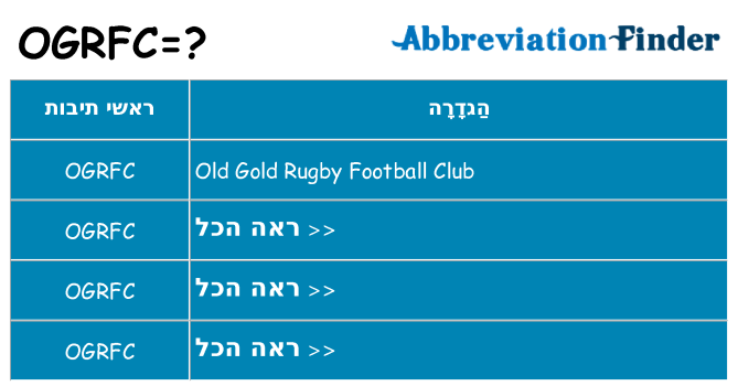 מה הפירוש ogrfc