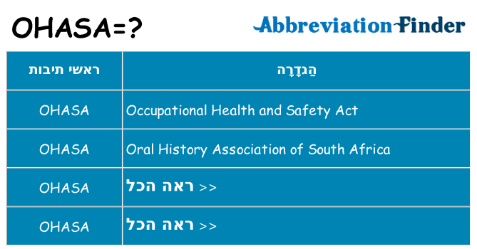 מה הפירוש ohasa