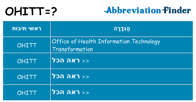 מה הפירוש ohitt