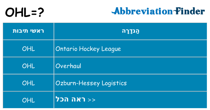 מה הפירוש ohl