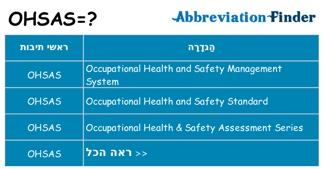 מה הפירוש ohsas