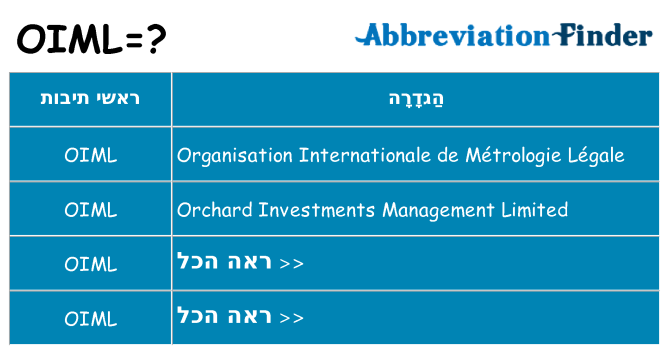 מה הפירוש oiml
