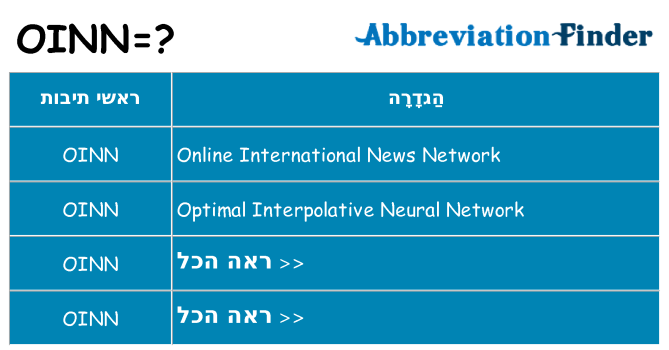 מה הפירוש oinn