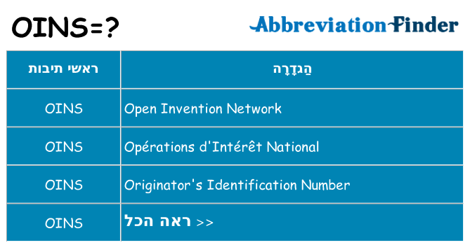 מה הפירוש oins