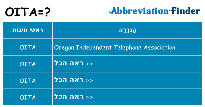 מה הפירוש oita