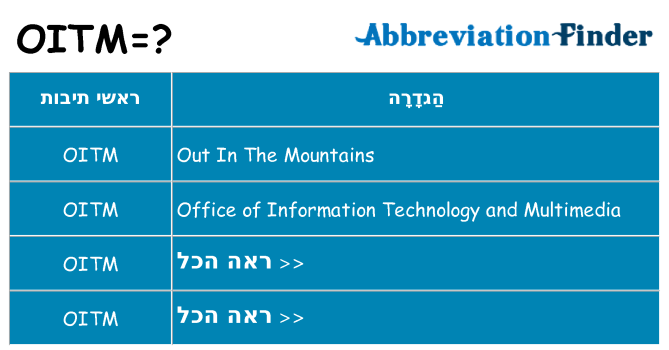 מה הפירוש oitm