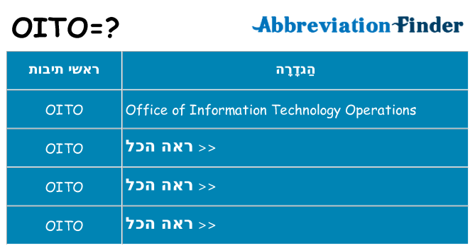 מה הפירוש oito