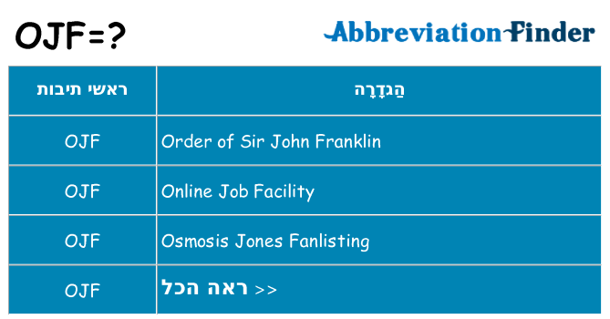 מה הפירוש ojf