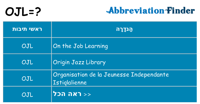 מה הפירוש ojl