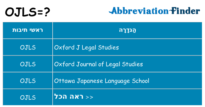 מה הפירוש ojls