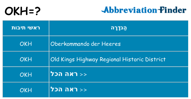 מה הפירוש okh