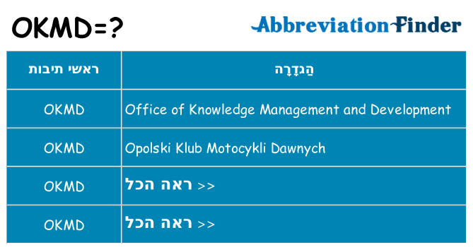 מה הפירוש okmd