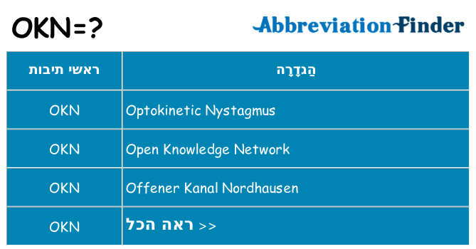 מה הפירוש okn
