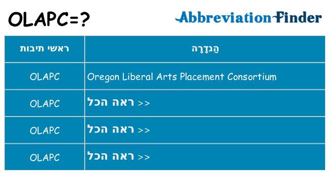 מה הפירוש olapc