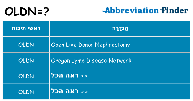מה הפירוש oldn