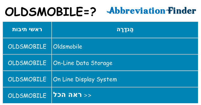 מה הפירוש oldsmobile