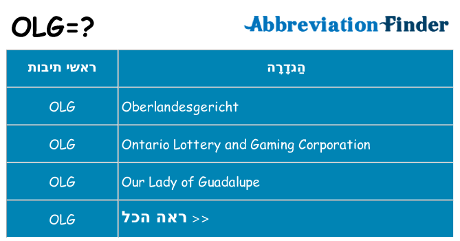 מה הפירוש olg