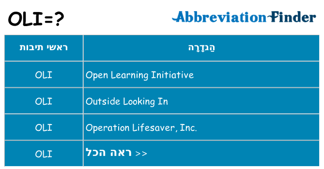 מה הפירוש oli